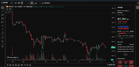 invest in cryptocurrency