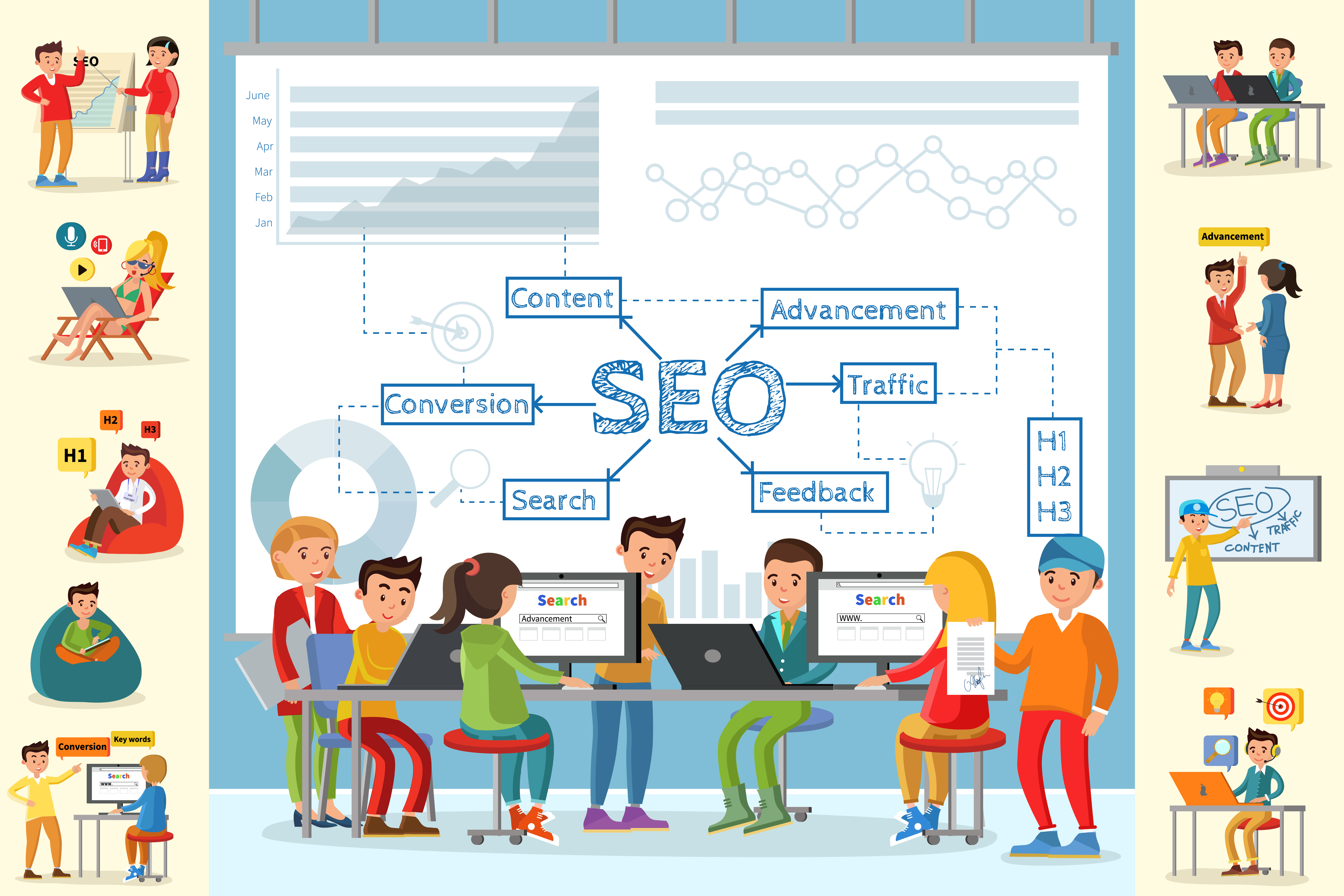 Why SEO Reseller Services Are the Smartest Growth Strategy for Agencies