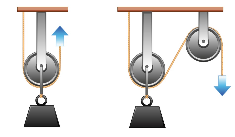 The Advantages of Using Electric Wire Rope Hoist