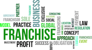 Main responsibilities as a Franchisee